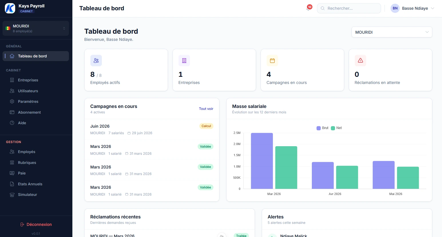 Aperçu du tableau de bord Kays Payroll